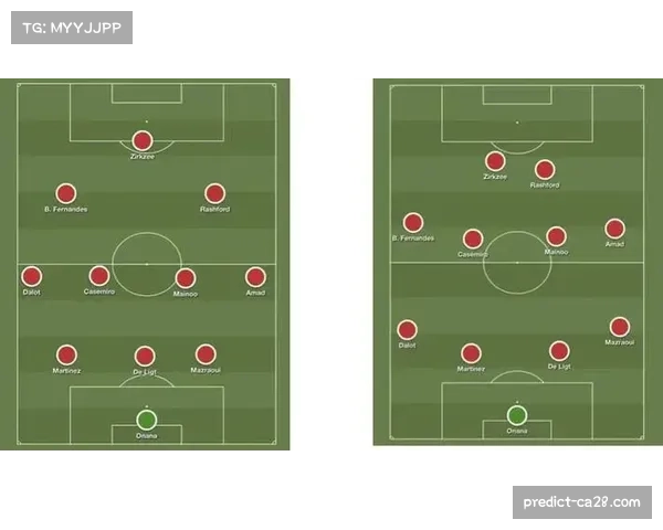 曼联姆伯莫105次突入进攻三区 无球跑动支撑高预期助攻值